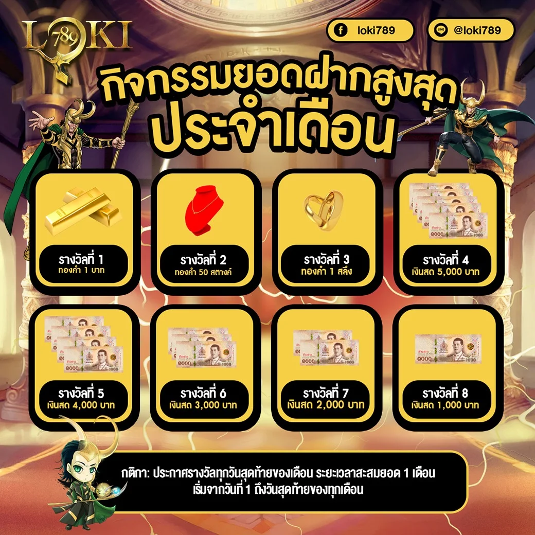 โปรโมชั่น LOKI789 โบนัสสมาชิกใหม่